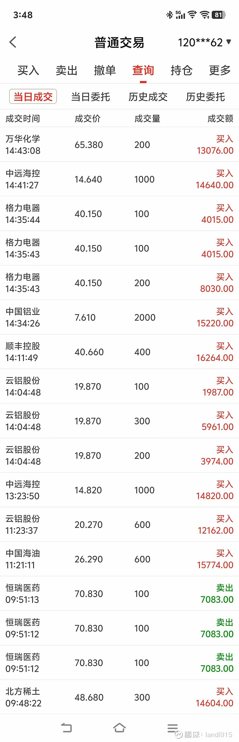 股票账户(股票账户佣金一般多少)