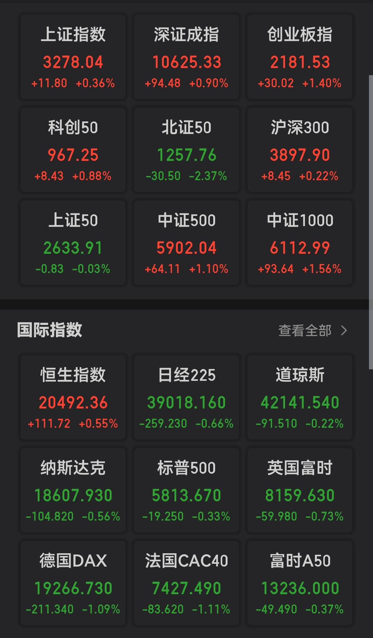 今日股票(今日股票涨幅排行榜)