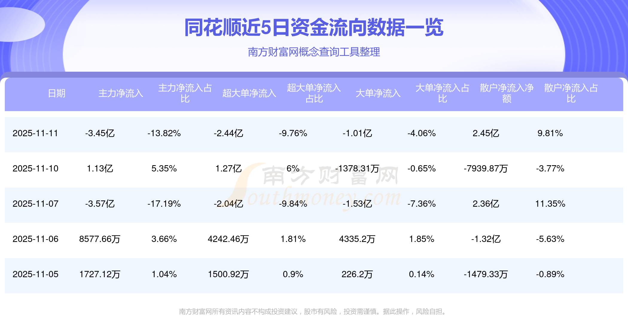同花顺股票(同花顺股票股吧)