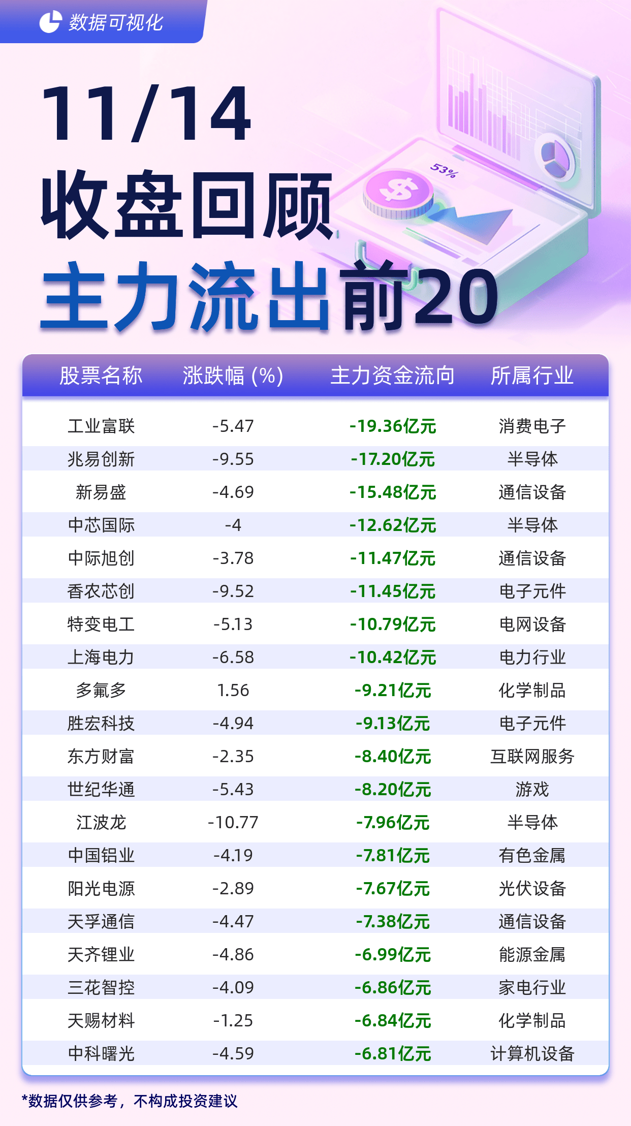 工业富联股票(工业富联股票可以长期持有吗)