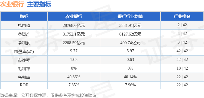 农业银行股票(农业银行股票分红)