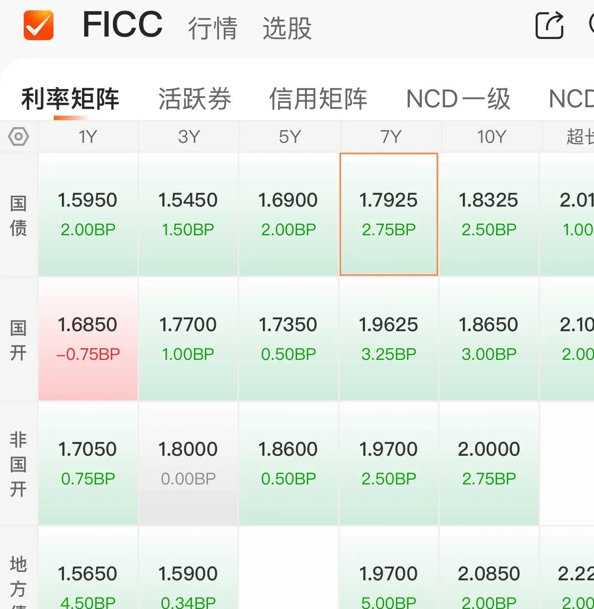 格林美股票(格林美股票走势)