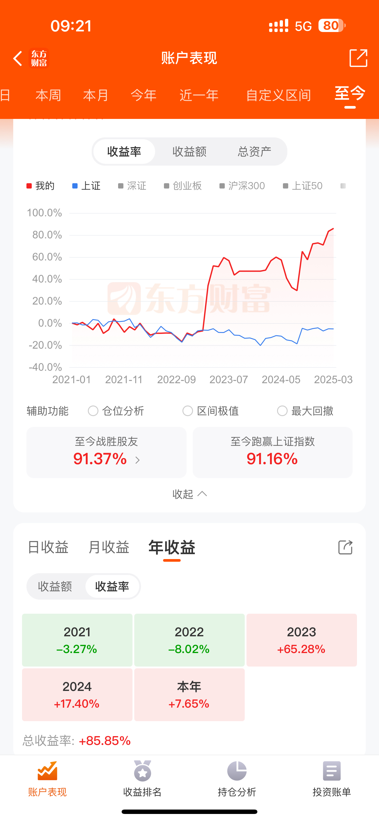 五粮液股票(五粮液股票走势图)