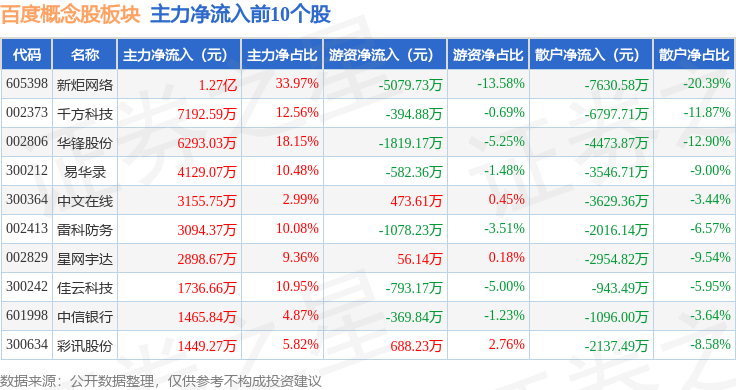 蓝色光标股票(蓝色光标股票分析)