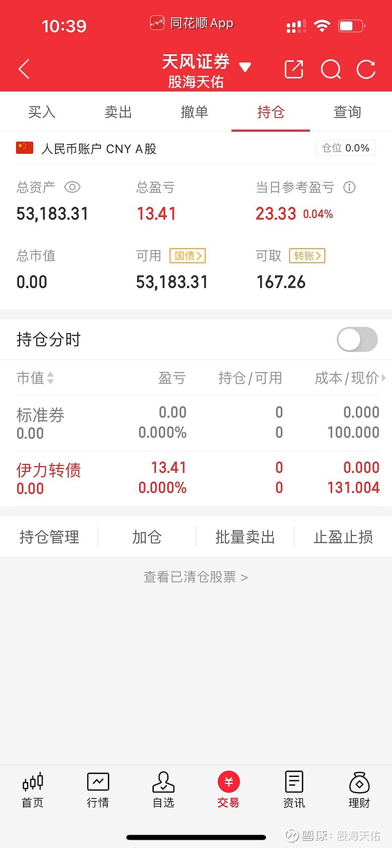 洛阳钼业股票(洛阳钼业股票前景如何)