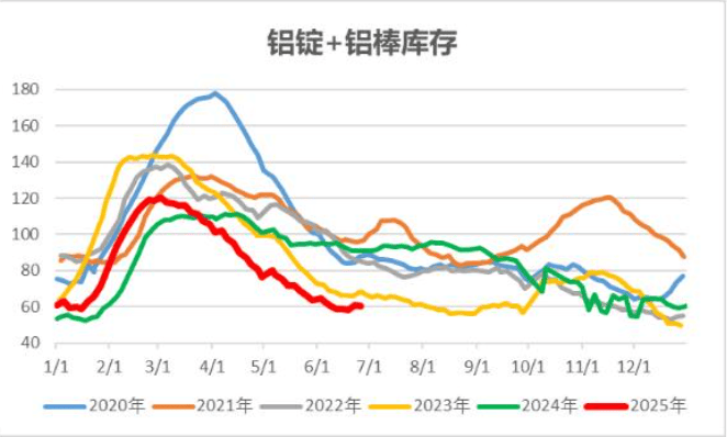 中国铝业股票(中国铝业股票代码)