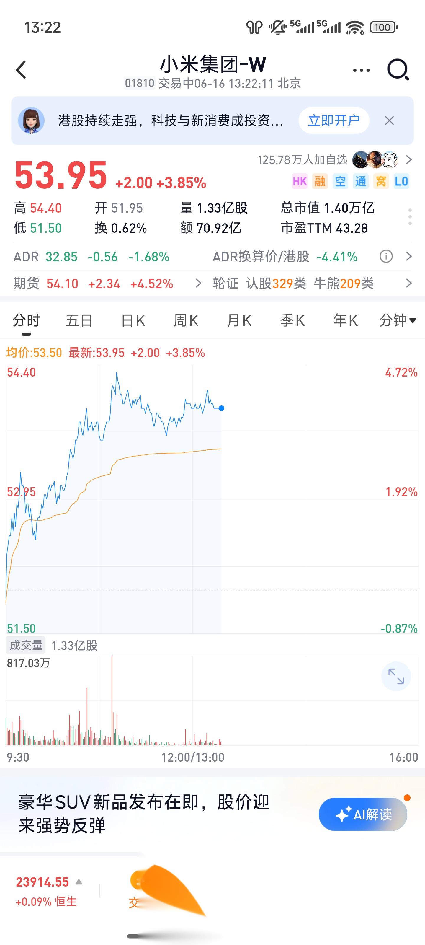 小米股票(小米股票最高)