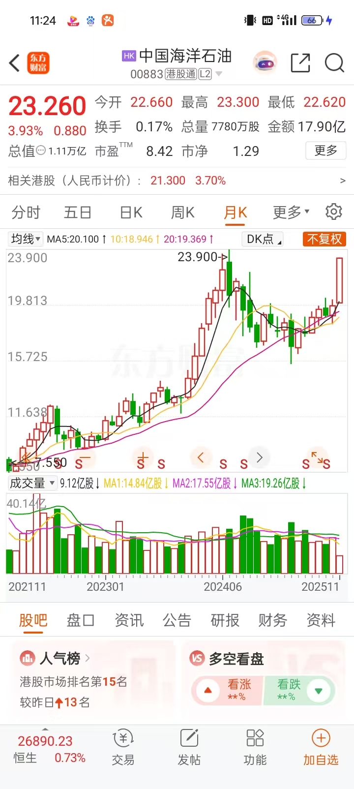 中国铝业股票(中国铝业股票代码)