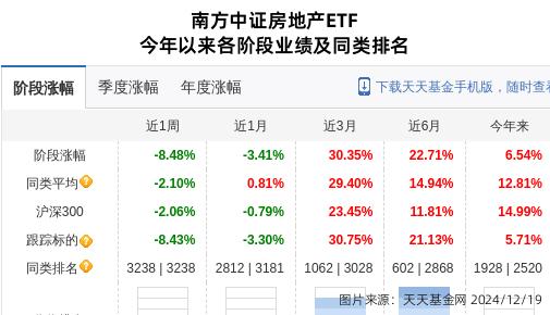万科股票(万科股票a股)