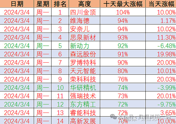 浪潮信息股票(浪潮信息股票怎么样)