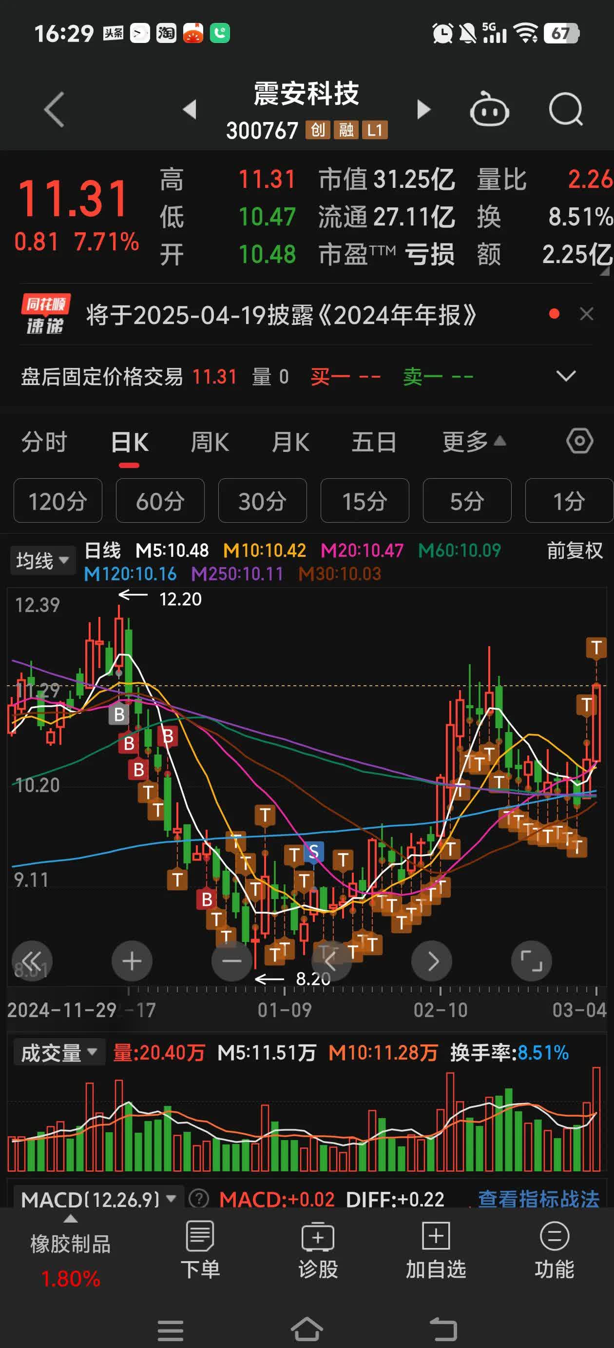 东方雨虹股票(东方雨虹股票股吧)