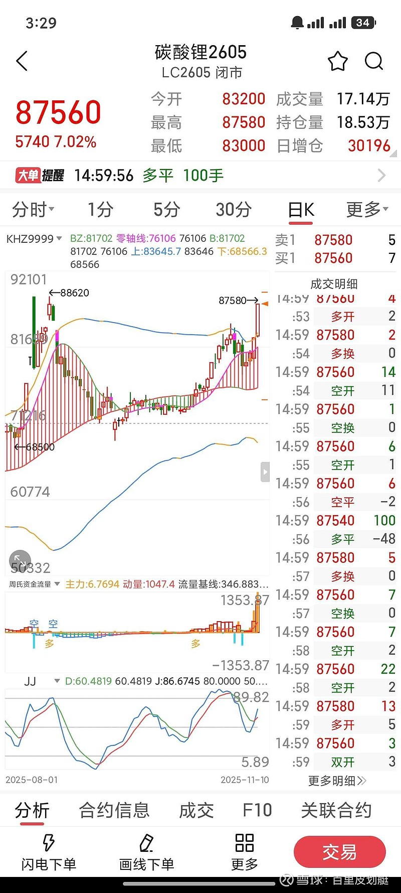 赣锋锂业股票(赣锋锂业股票01772)