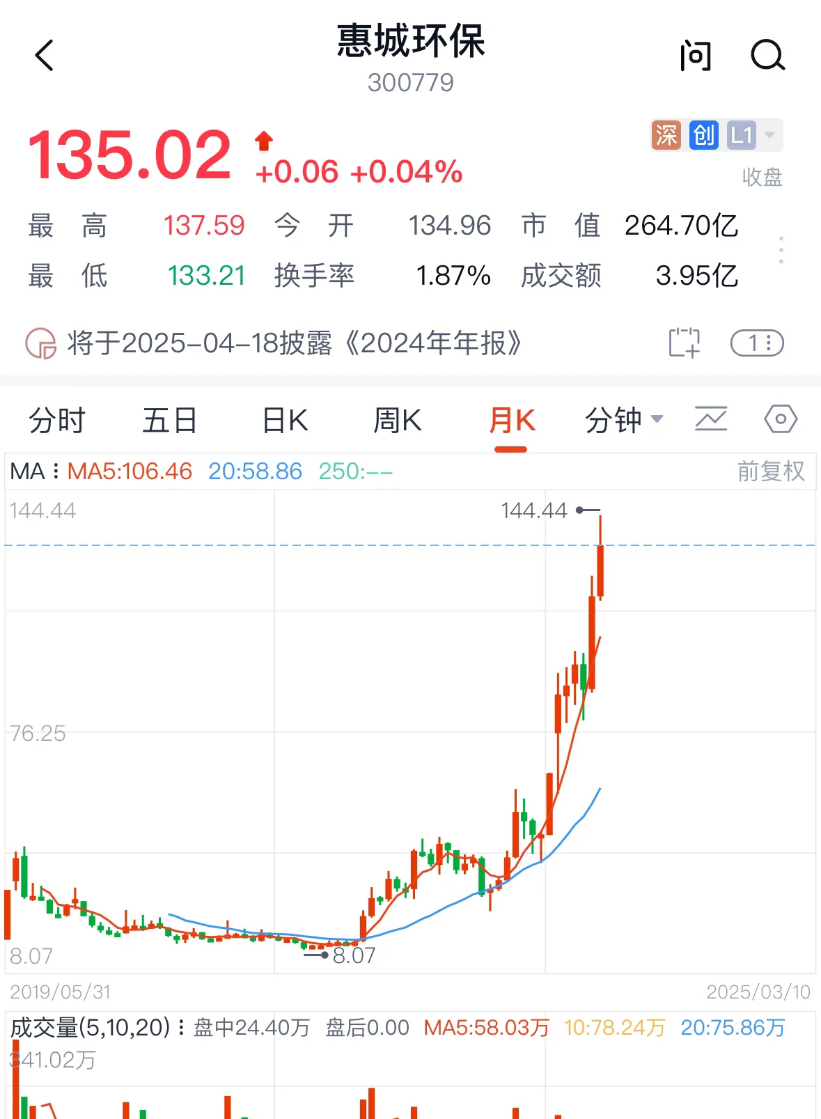中国重工股票(中国重工股票啥时候开盘交易)