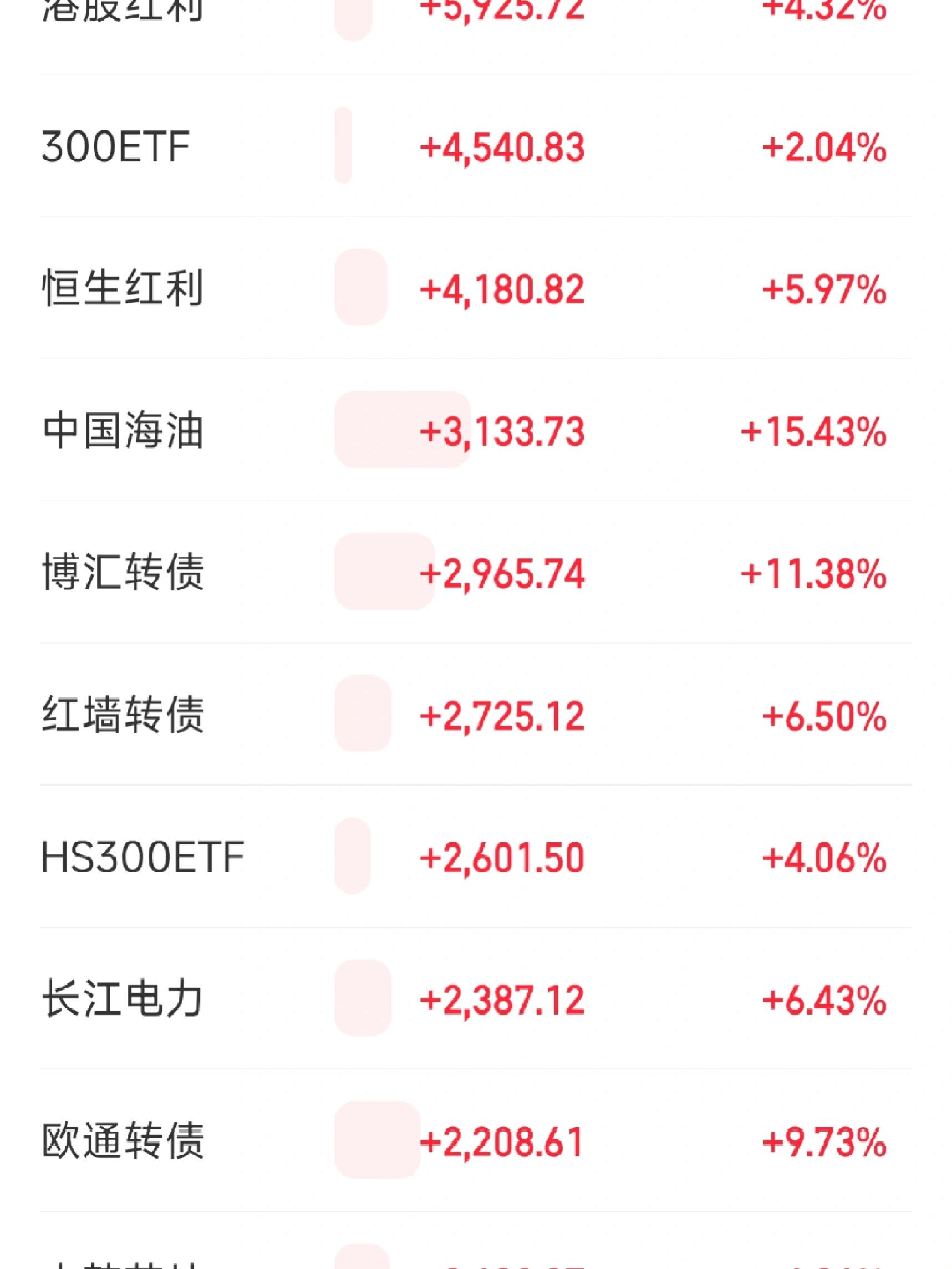 中国长城股票(中国长城股票前景怎样)