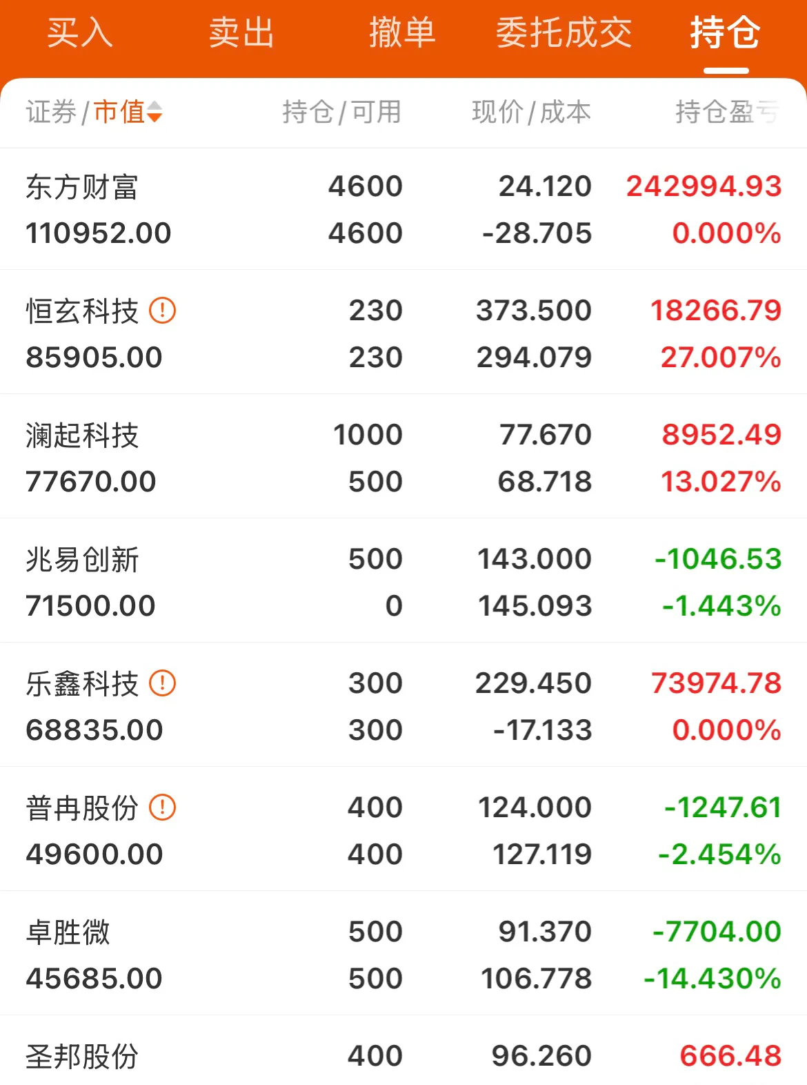 上海贝岭股票(上海贝岭股票最新公告)