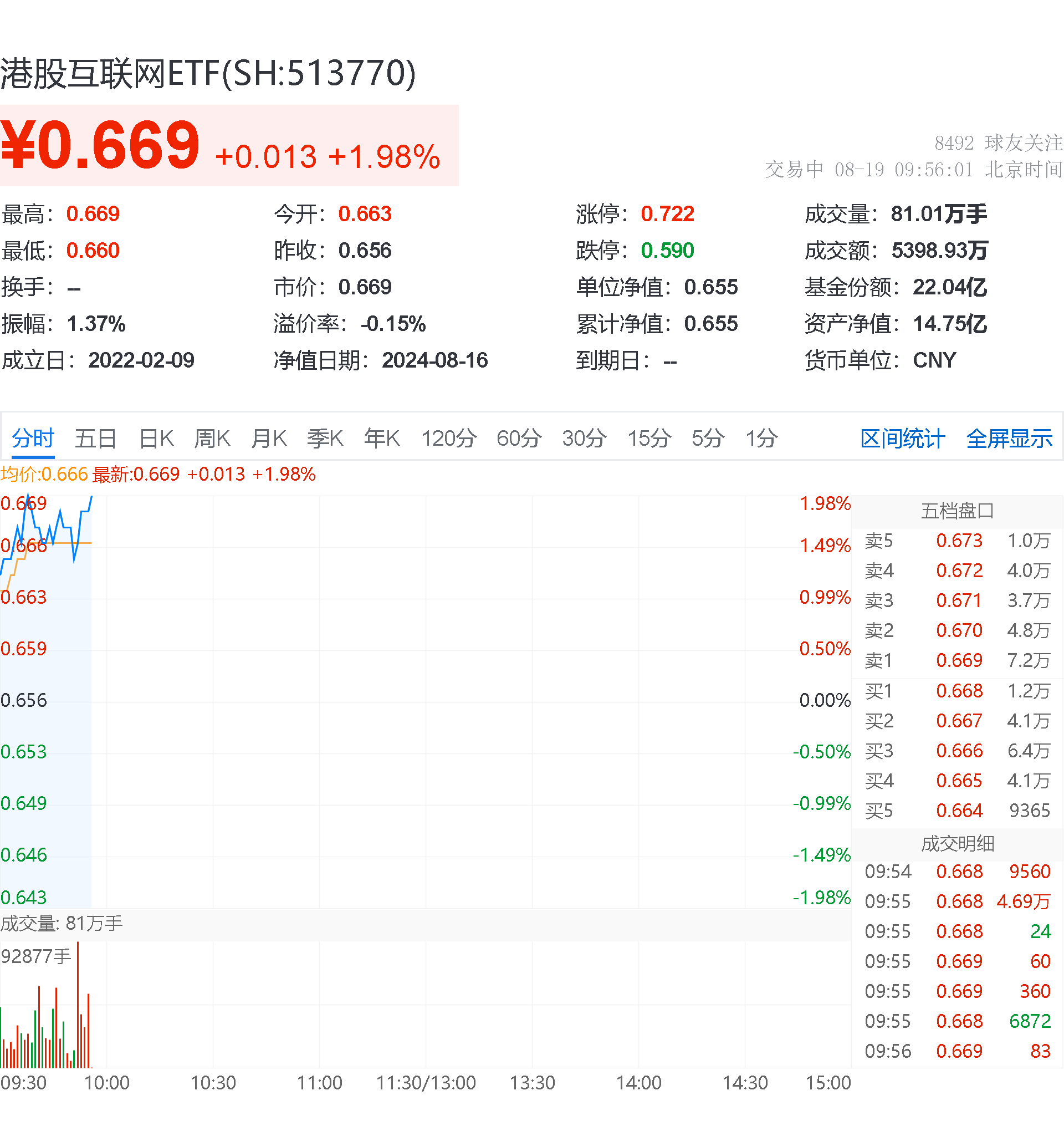 浪潮信息股票(浪潮信息股票股吧)