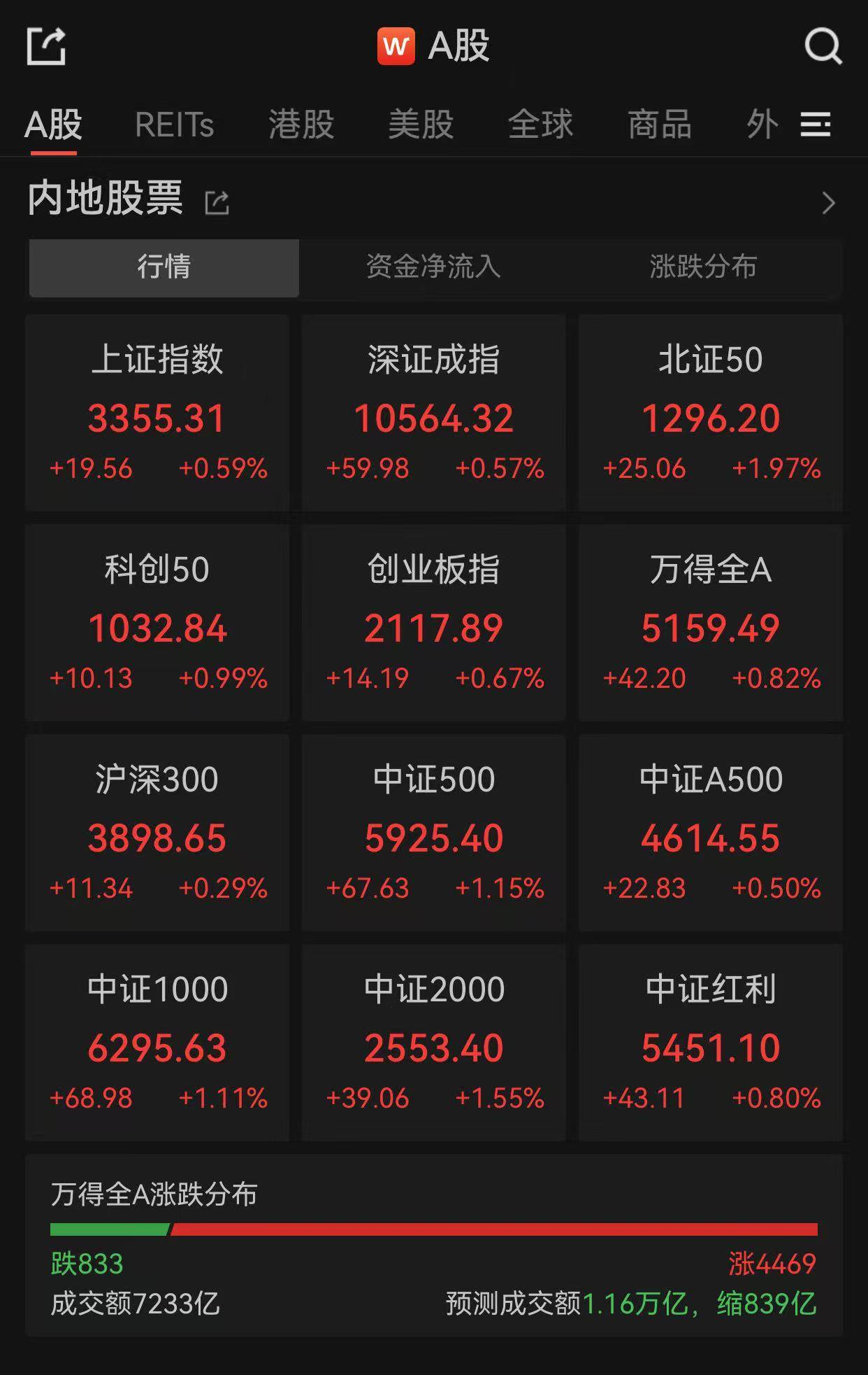京东方a股票(京东方a股票是做什么的)
