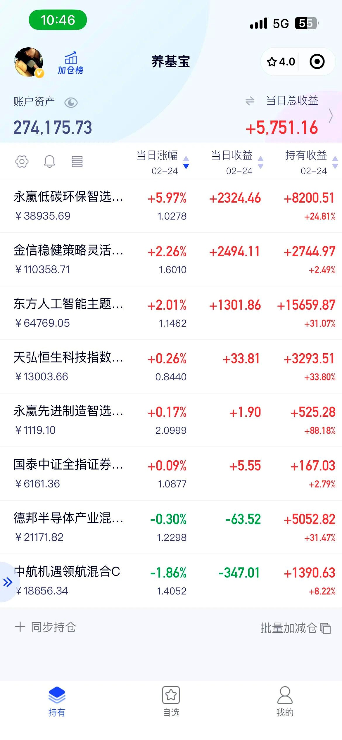 中国重工股票(中国重工股票行情)