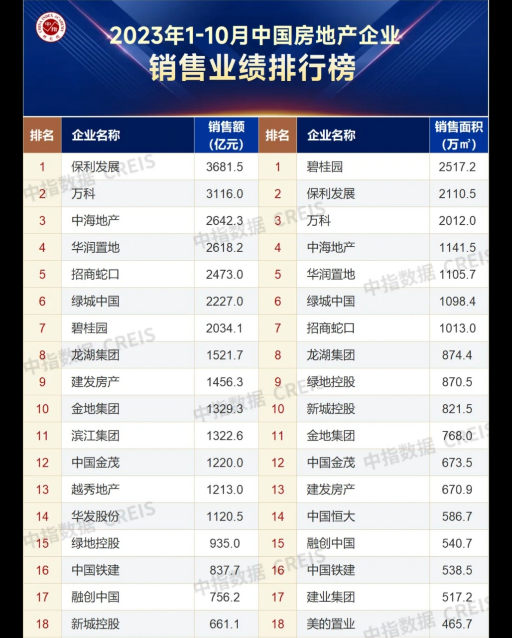 万科股票(万科股票行情)
