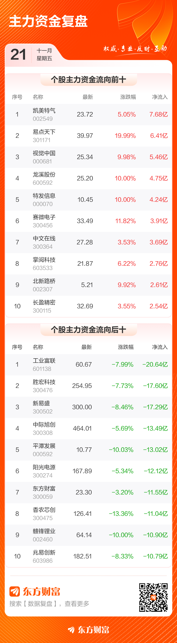 工业富联股票(工业富联股票股吧)