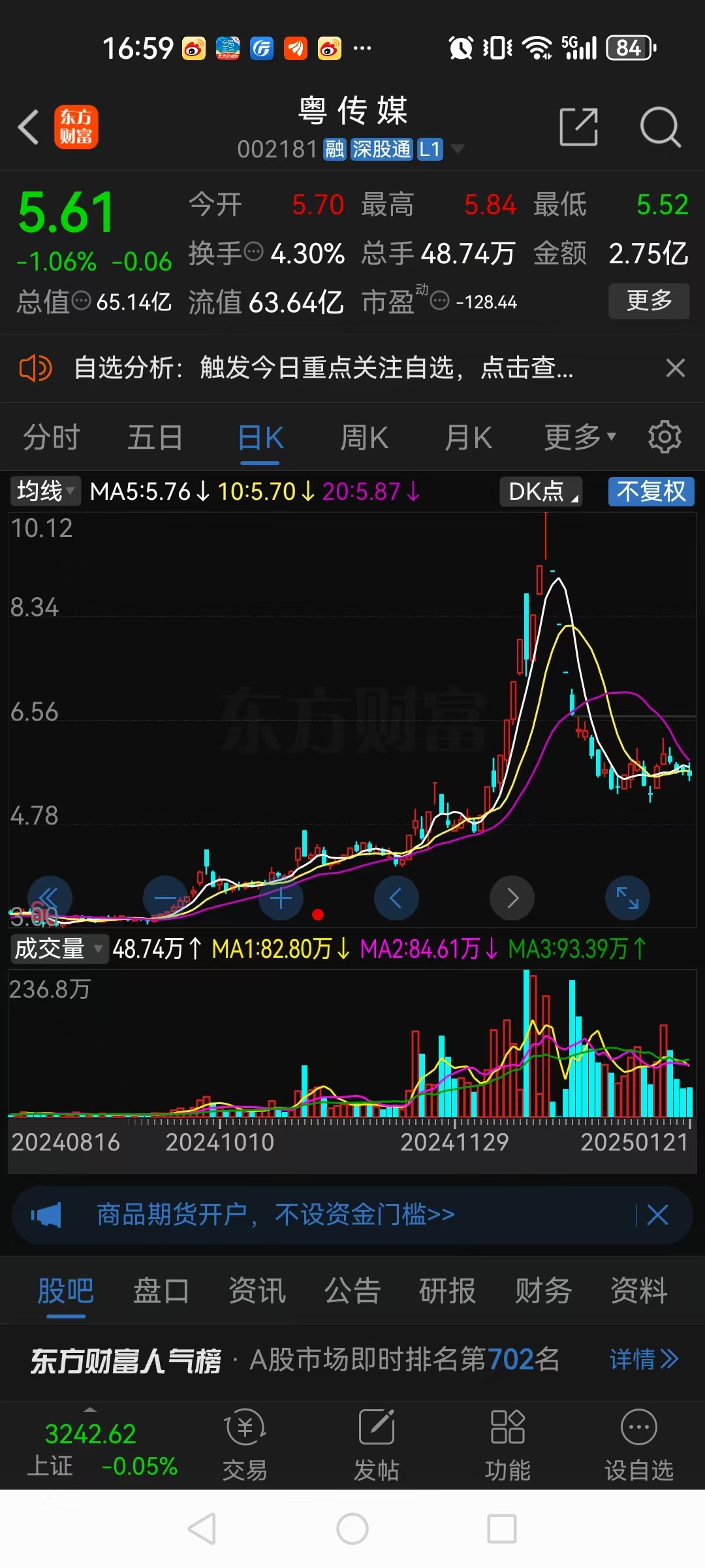 京东方a股票(京东方a股票股吧最新消息)