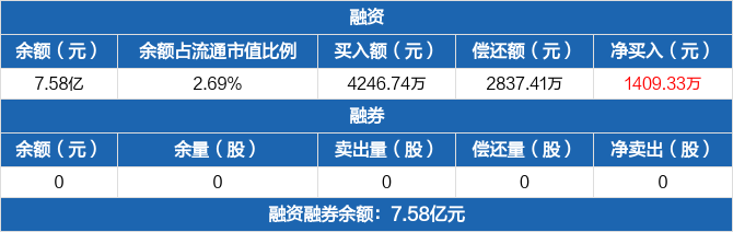 康美药业股票(康美药业股票历史最高价是多少)