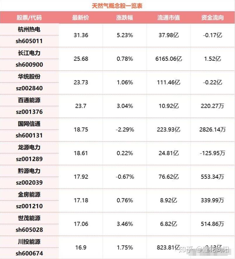 中国建筑股票(中国建筑股票可以长期持有吗)