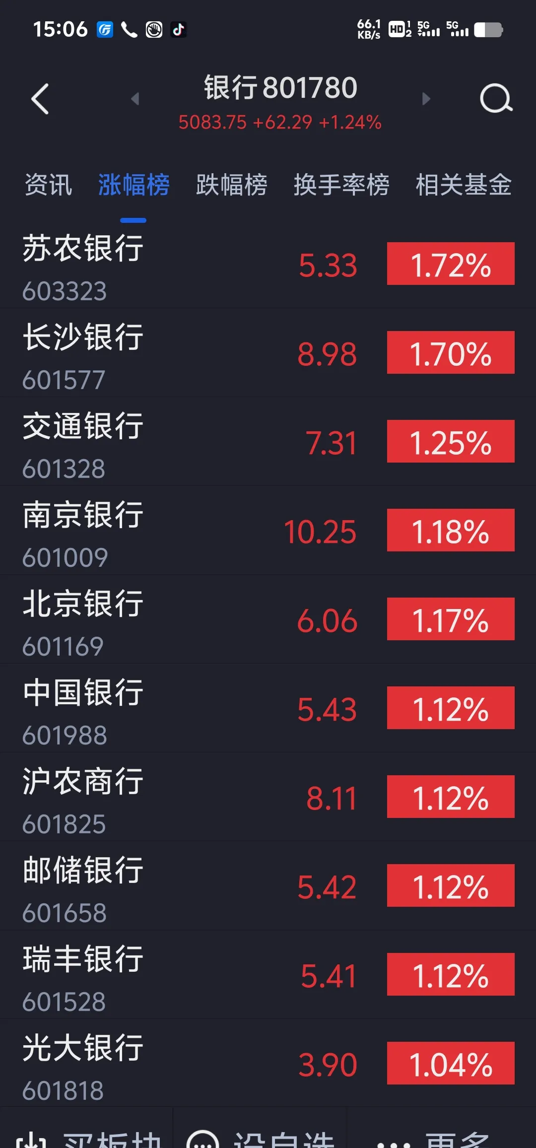 农业银行股票(农业银行股票三季报)