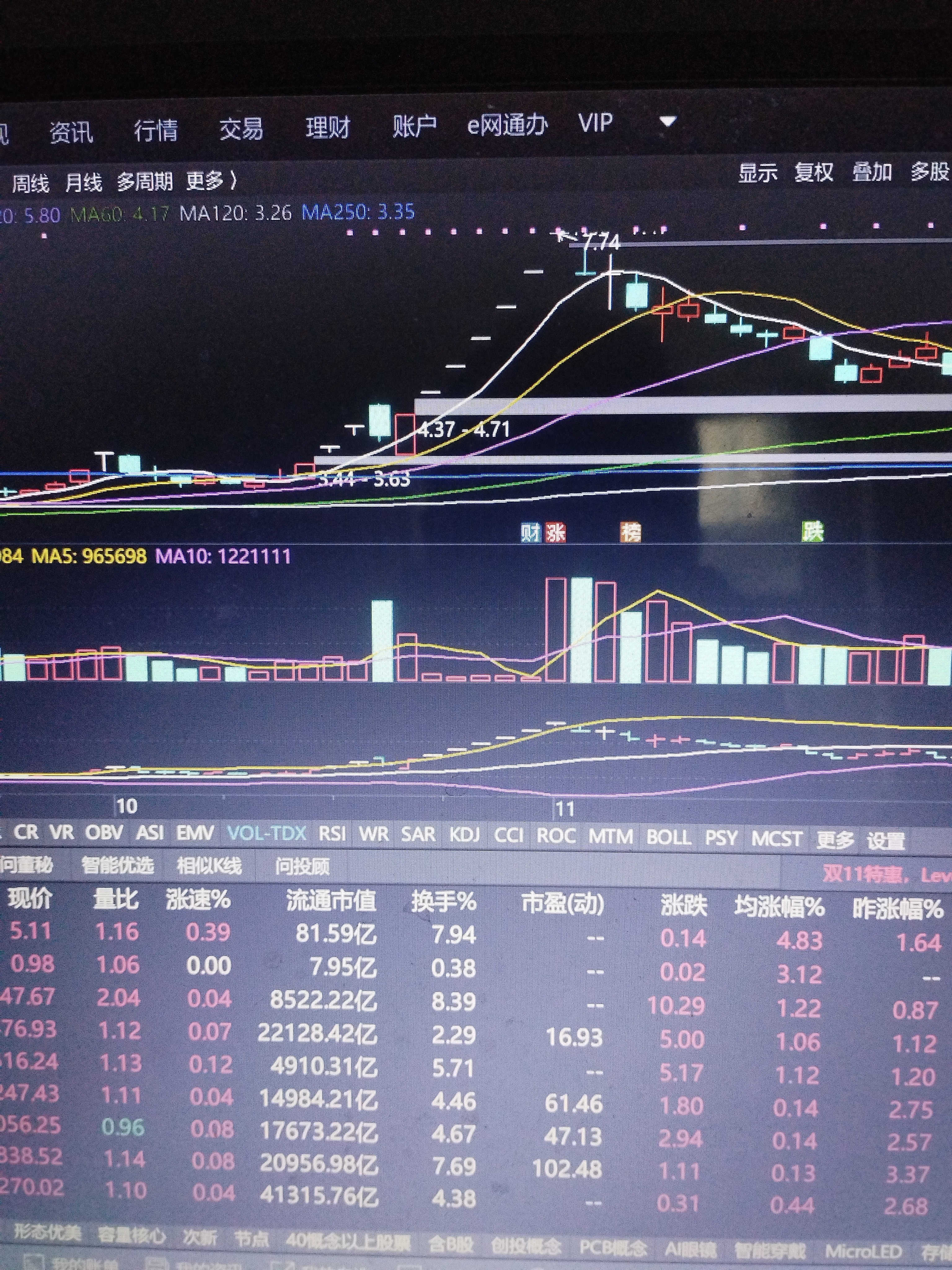 大东方股票(日出东方股票)
