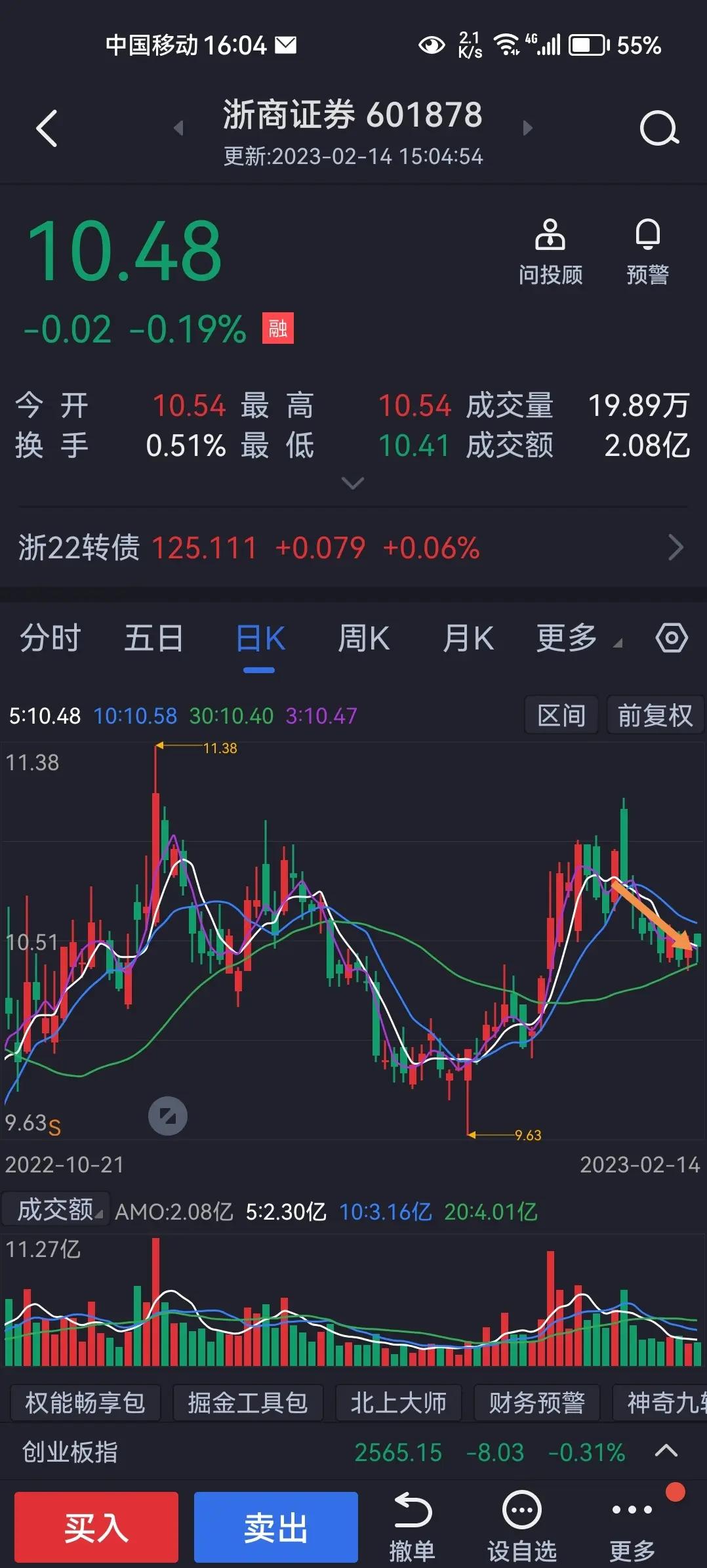 股票在线看盘(a股市行情今日大盘)