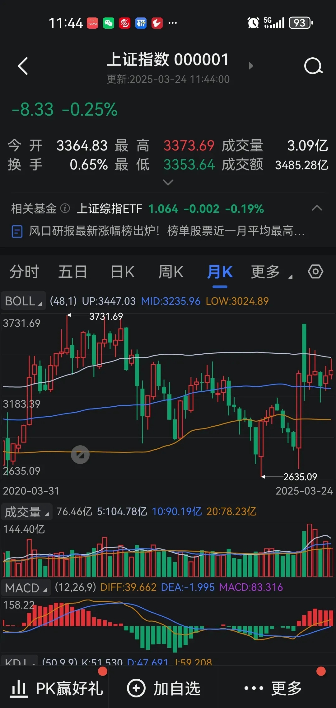 永辉超市股票(永辉超市股票代码)