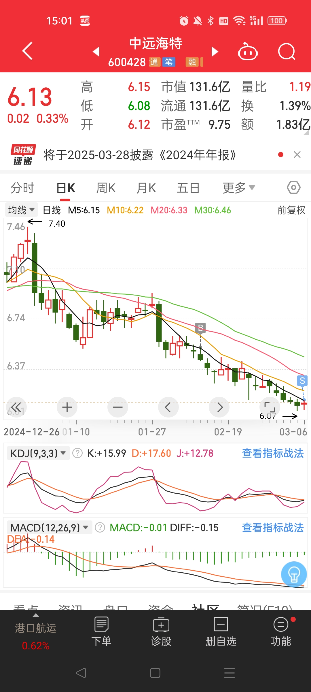 三人行股票(三人行股票怎么样)