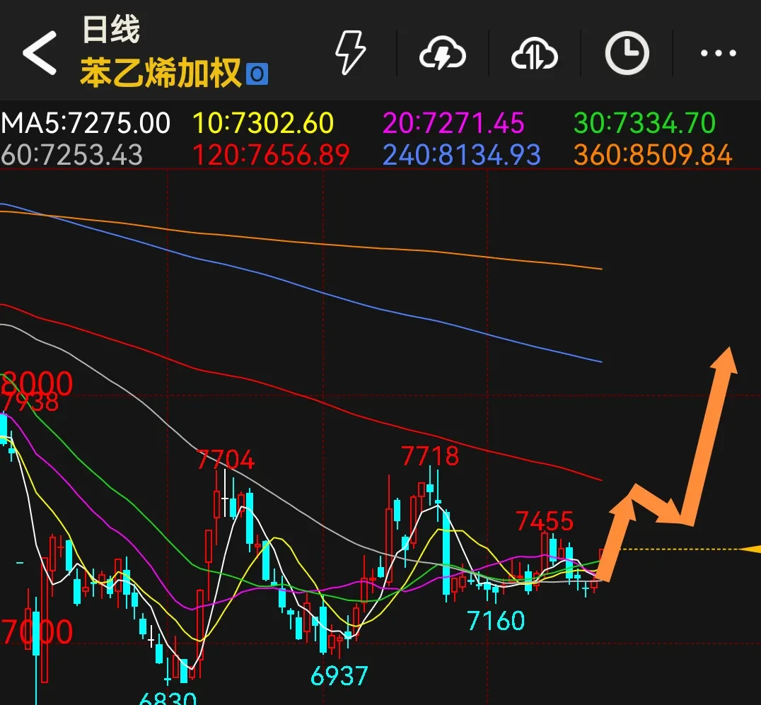 洛阳钼业股票(洛阳钼业股票走势图)