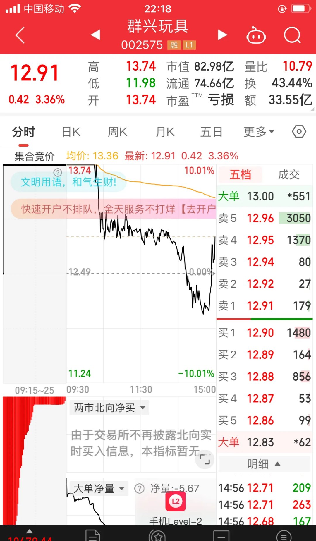 民生银行股票(民生银行股票今日走势图)