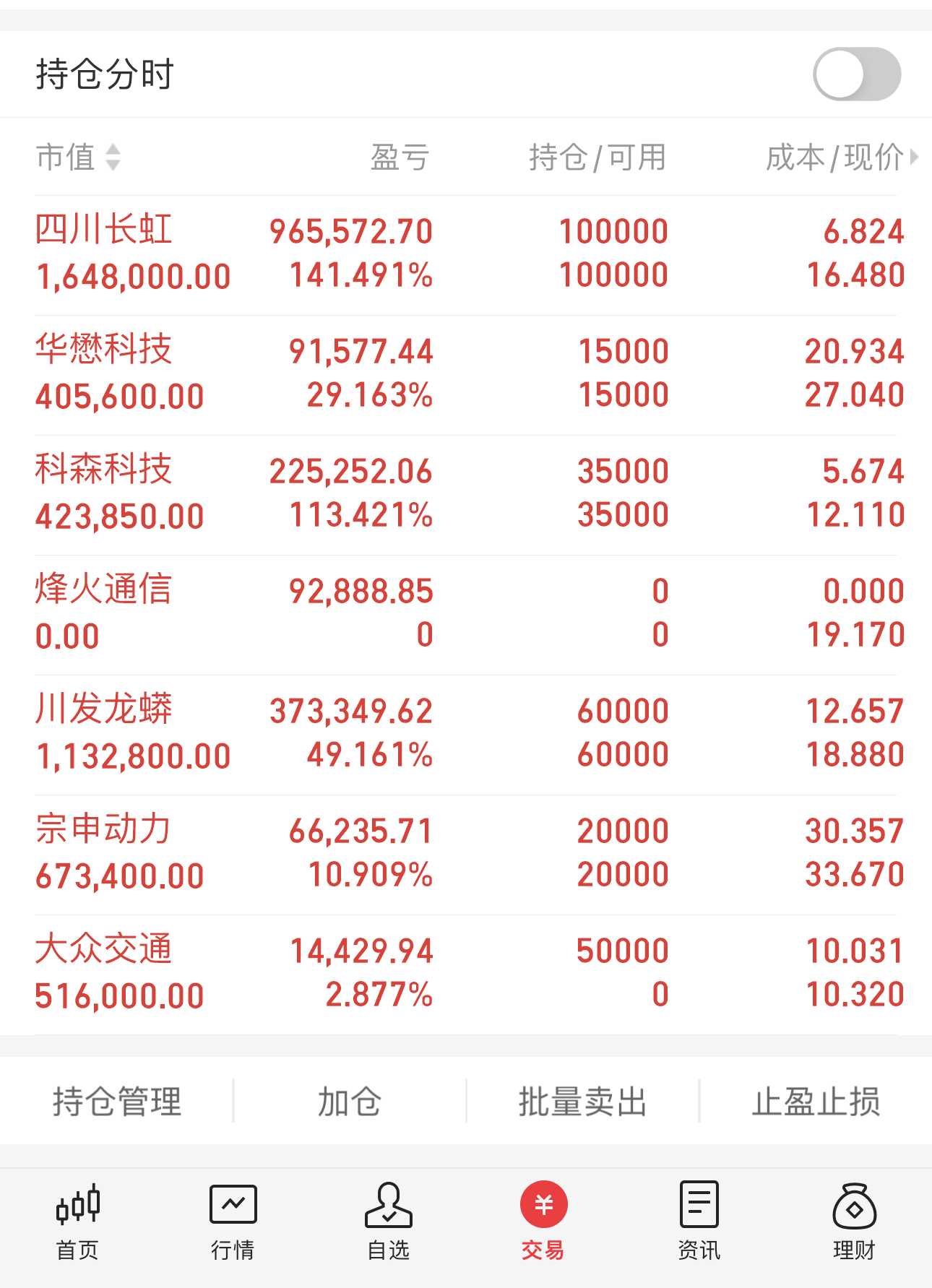 中国软件股票(中国软件股票龙头前十名排名)