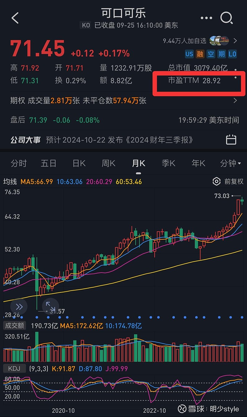 美的股票(美的股票股息率)