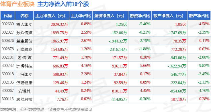 华夏幸福股票(华夏幸福股票是什么板块)