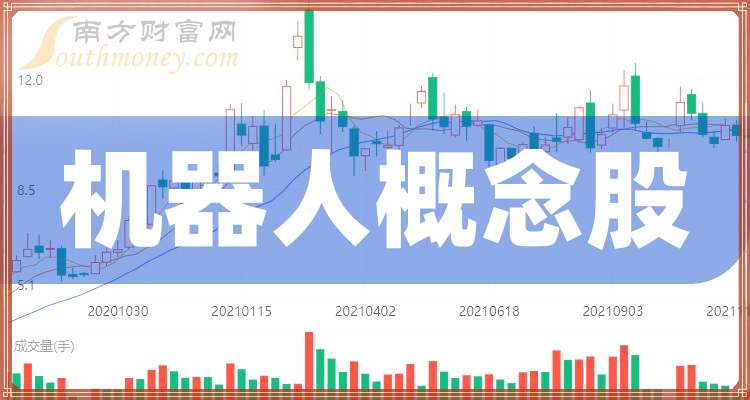 机器人股票(10大机器人核心龙头股票一览表)