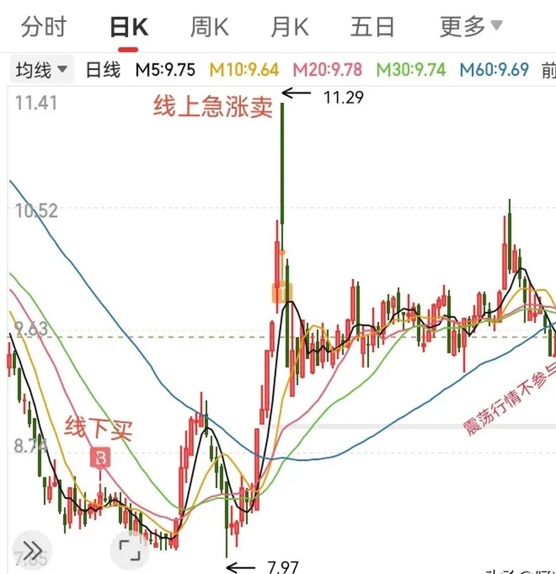 汤姆猫股票(汤姆猫股票公司简介)