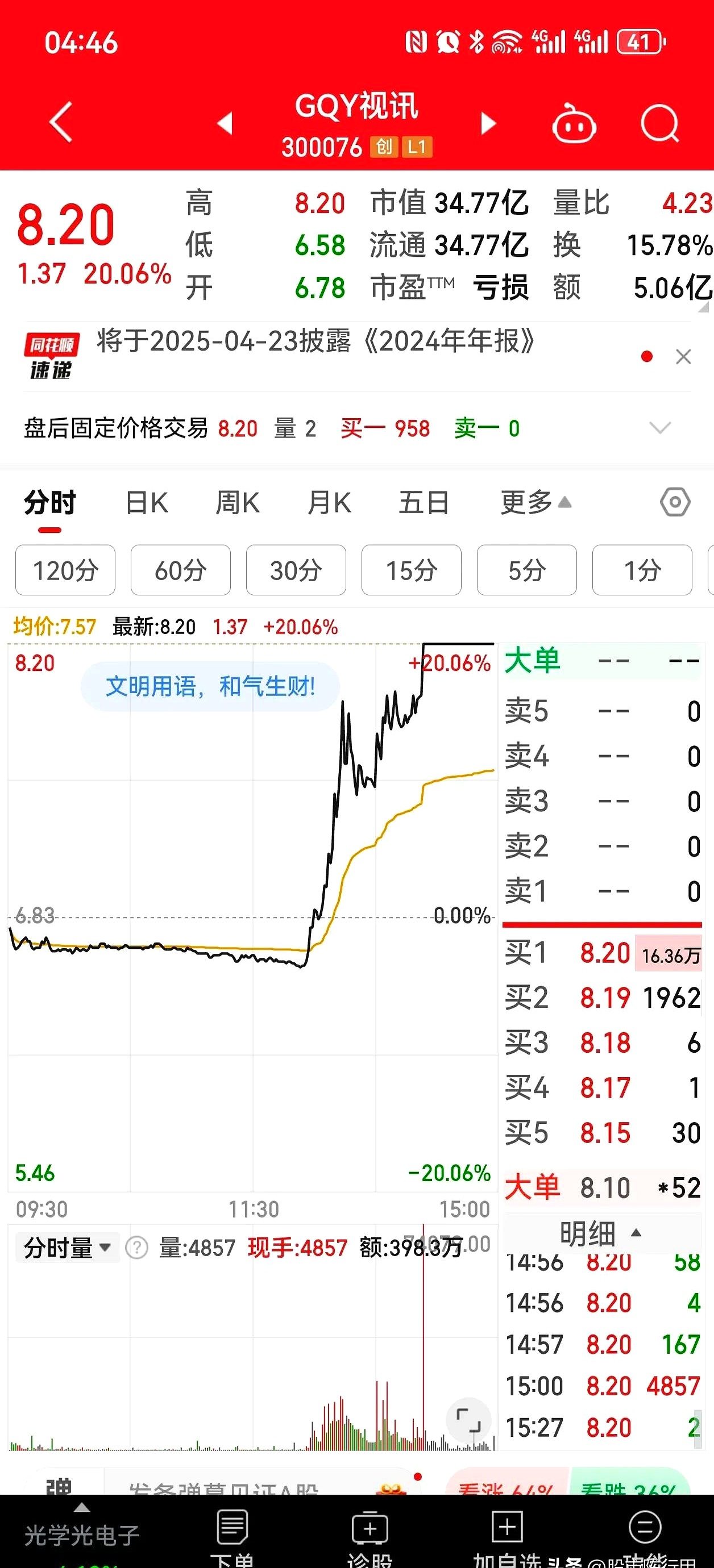 永辉超市股票(永辉超市股票还会涨回来吗)