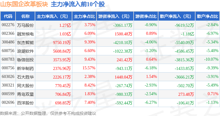 山东黄金股票(山东黄金股票600547)