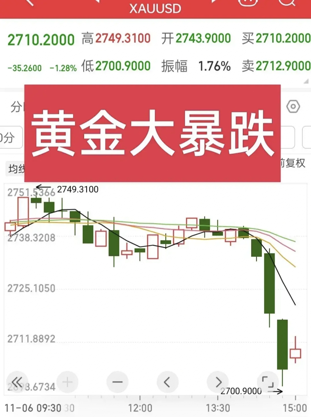 国际股票(开创国际股票)