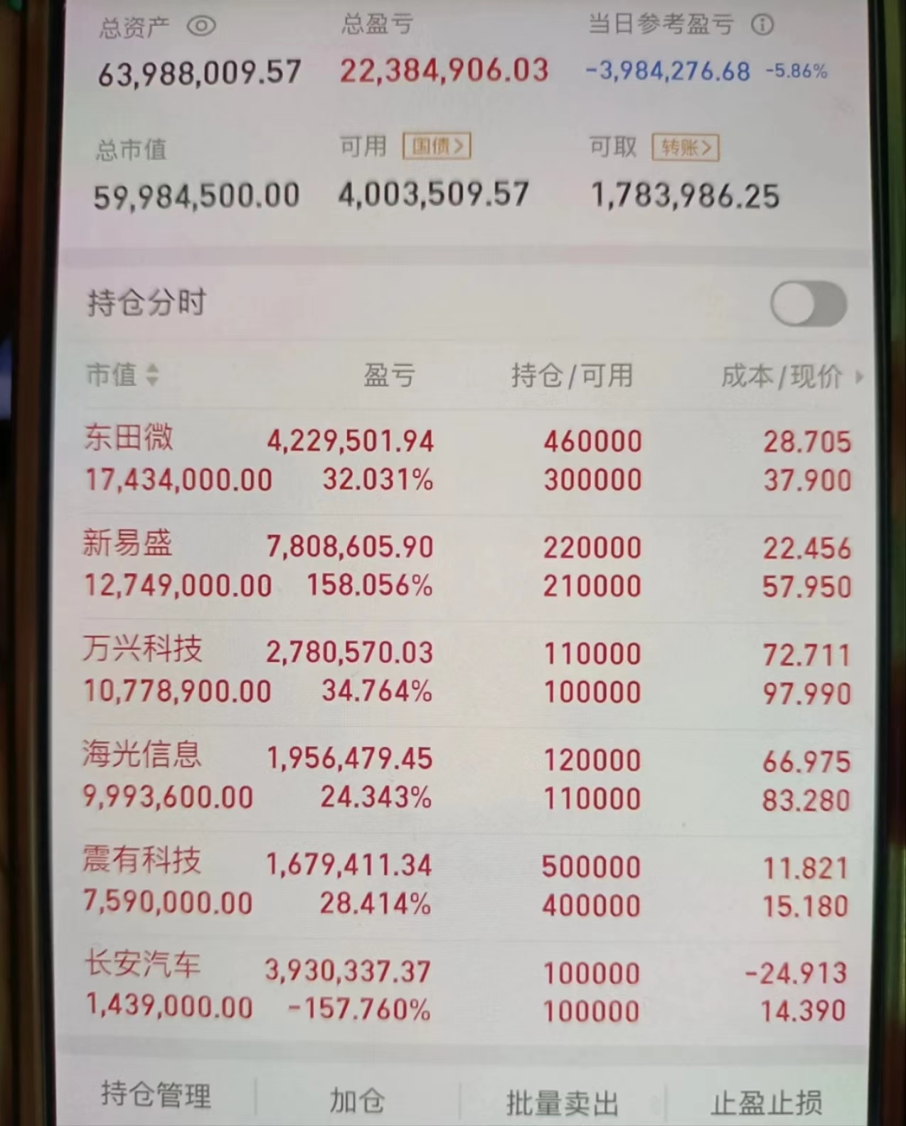 宝泰隆股票(宝泰隆股票最新消息)