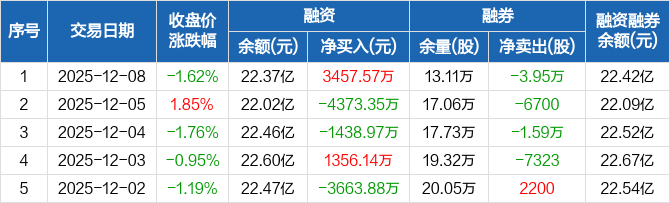 山东黄金股票(山东黄金股票历史最高价格是多少)