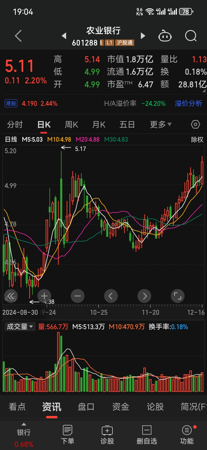 三人行股票(三人行股票最新消息)