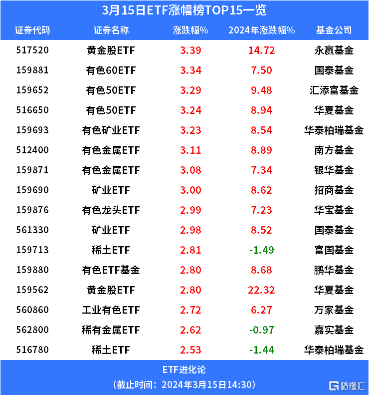 铜陵有色股票(铜陵有色股票发行价)