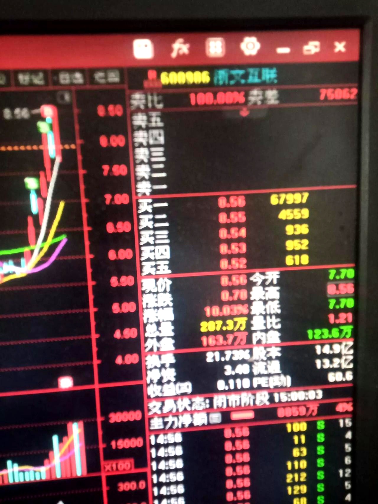 科大讯飞股票(科大讯飞股票最新消息)