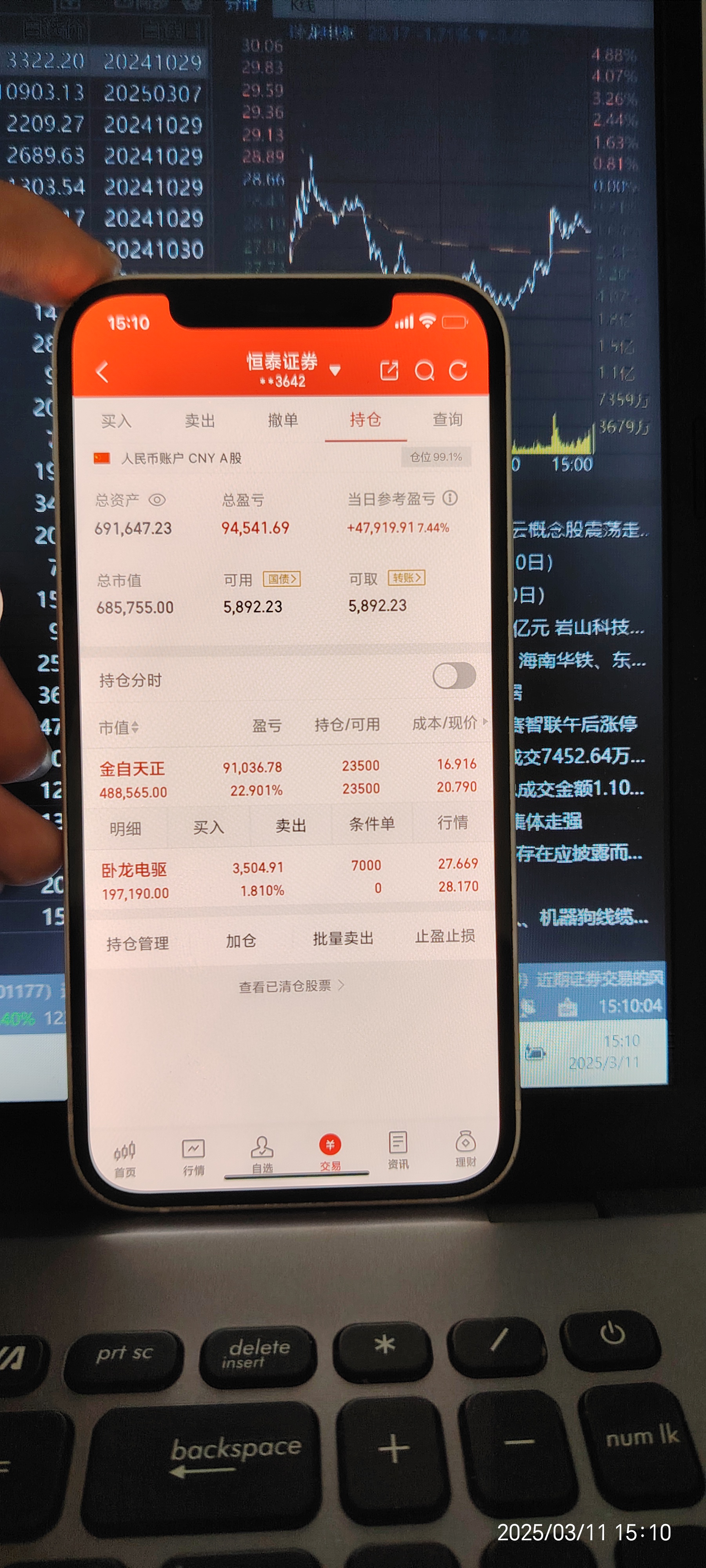科大讯飞股票(科大讯飞股票最新消息)