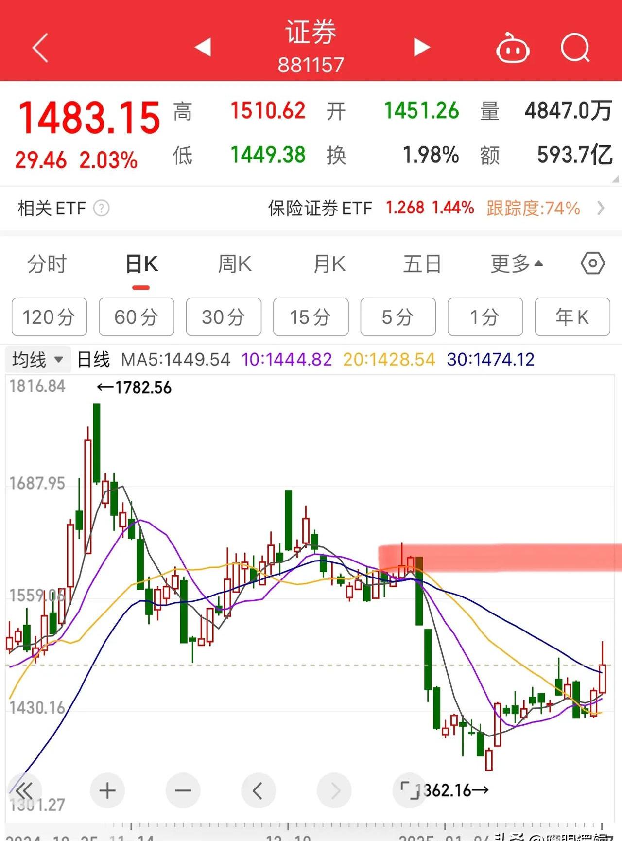 科大讯飞股票(科大讯飞股票三季度报)