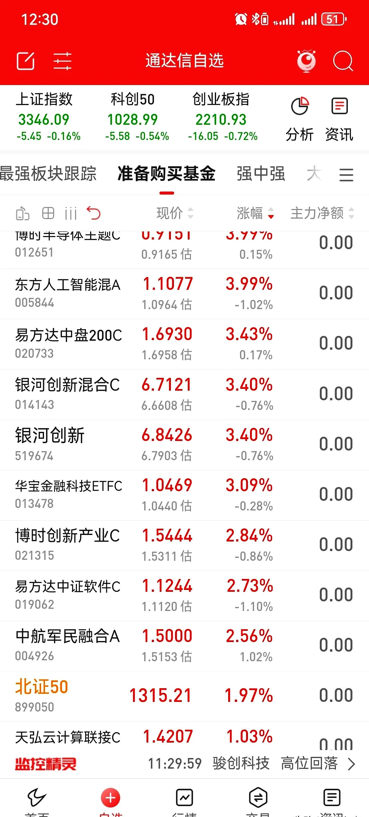 海康威视股票(海康威视股票最新消息)